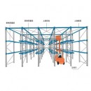 駛?cè)胧截浖? class=