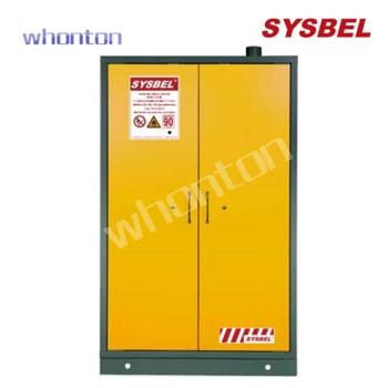 EN防火柜|Sysbel安全柜_90分鐘...