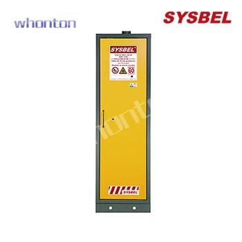 EN安全柜|SYSBEL60分鐘防火安全...