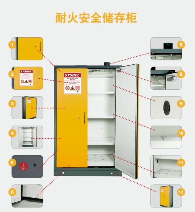 耐火安全存儲(chǔ)柜.jpg