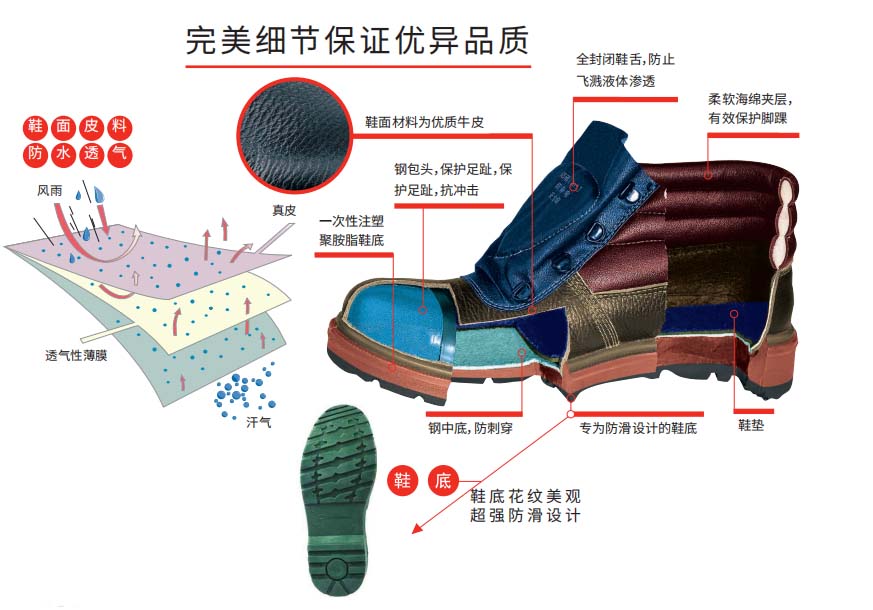 1614244933635339.jpg 安全鞋.jpg