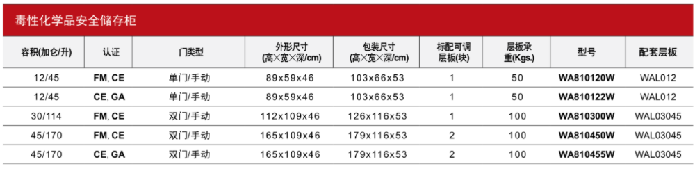 1655800570998687.png image.png