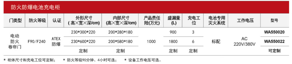 1655953882710618.png image.png