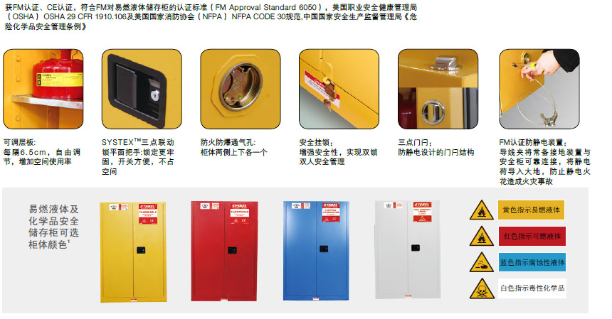 弱腐蝕性液體安全存儲(chǔ)柜