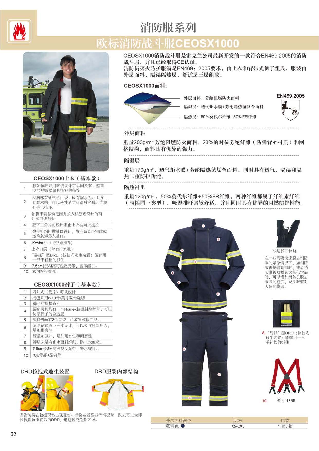 Lakeland 歐標消防戰斗服CEOSX1000