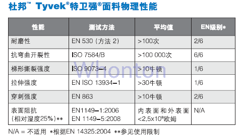 特衛(wèi)強(qiáng)
