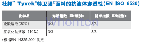 特衛(wèi)強(qiáng)